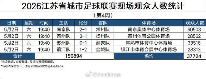 CBA重磅交易!段睿骐四年B类合同签约辽宁,北控官宣主教练,北京男篮总经理谈选秀,赵睿有望回归中国男篮