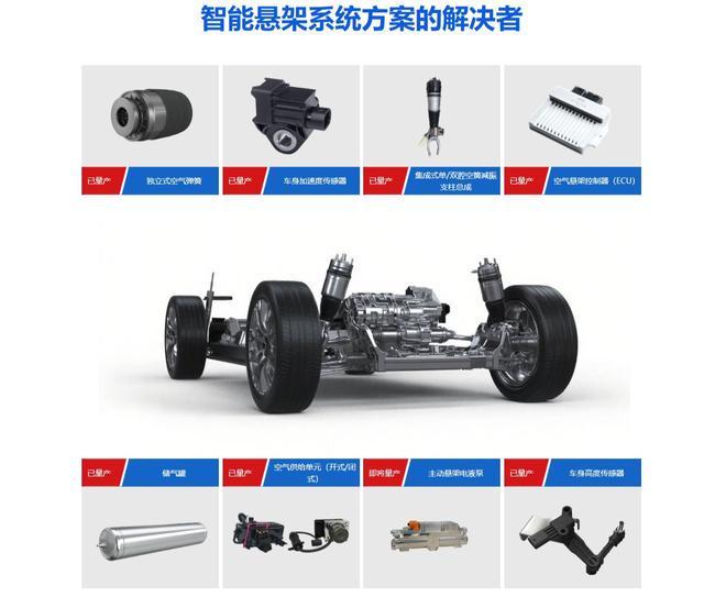 CBA得分能力最强的两名球员!却始终无法入选国家队