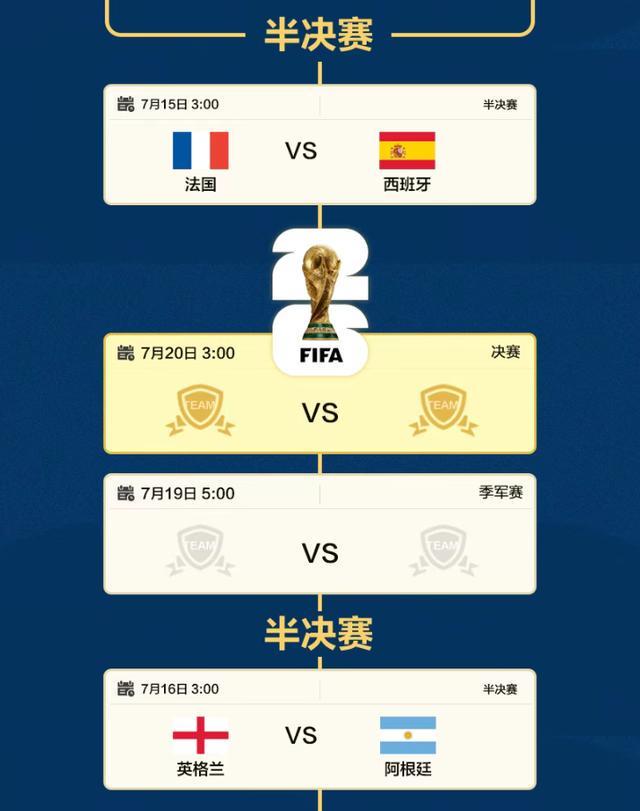 阿根廷英格兰半决赛相遇!梅西大战凯恩