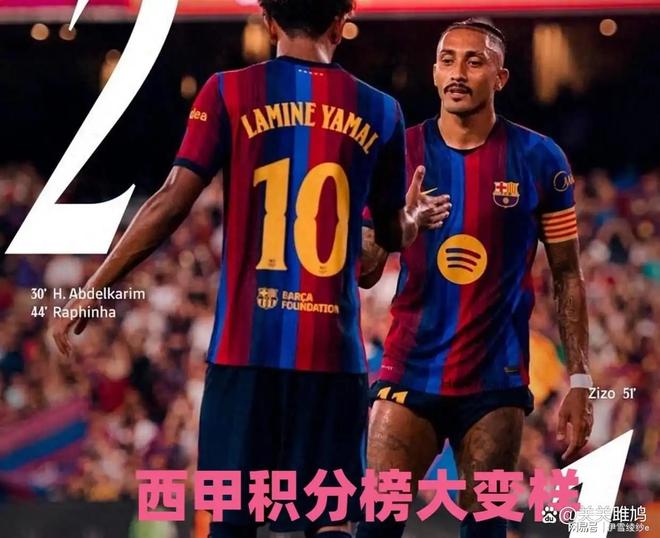 2‑0、2‑1！足坛悲喜夜！巴萨惊险夺冠，马竞拿下开门红，西甲积分榜大变样