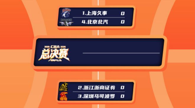 曼城全员归队势如破竹 数据却示难耐欧冠霸主