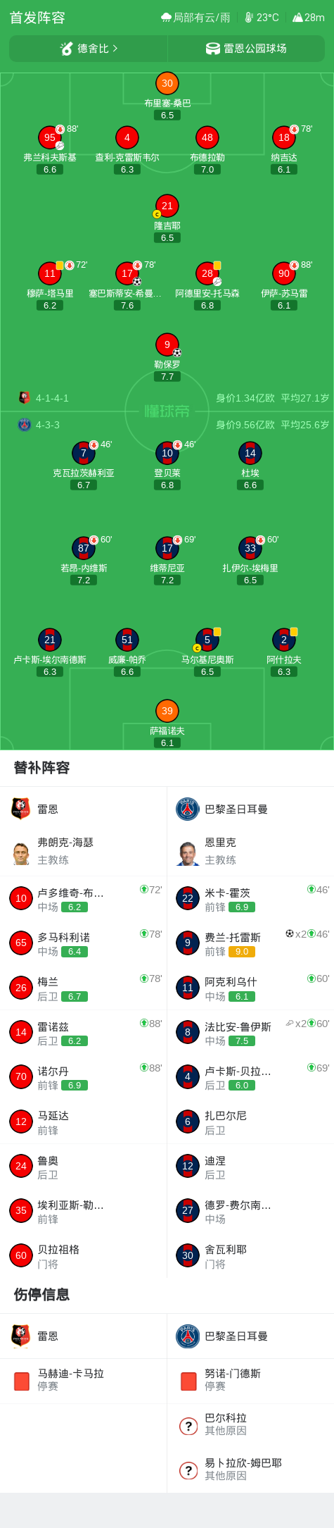 一夜消息:老詹推迟决定,绿军交易布朗原因曝光,12+9中锋引哄抢