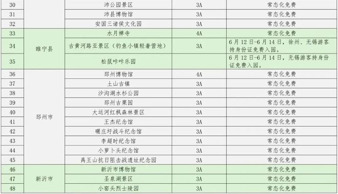资料:英超联赛2026-2027赛季第8轮积分榜